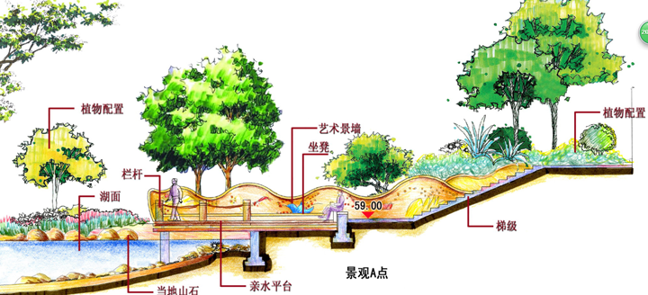 温泉度假村的规划设计丹东北国之春温泉度假村