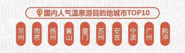 2017-2018冬季养生游趋势预测发布：温泉游成冬季养生主流