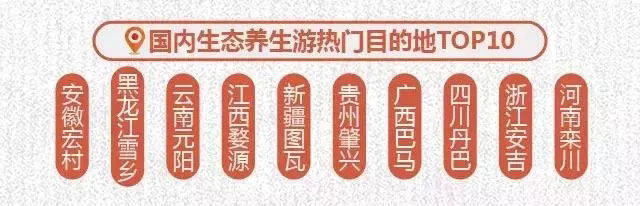 2017-2018冬季养生游趋势预测发布：温泉游成冬季养生主流